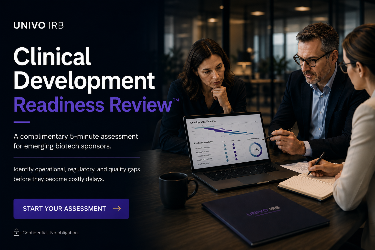 Clinical Development Readiness Review™